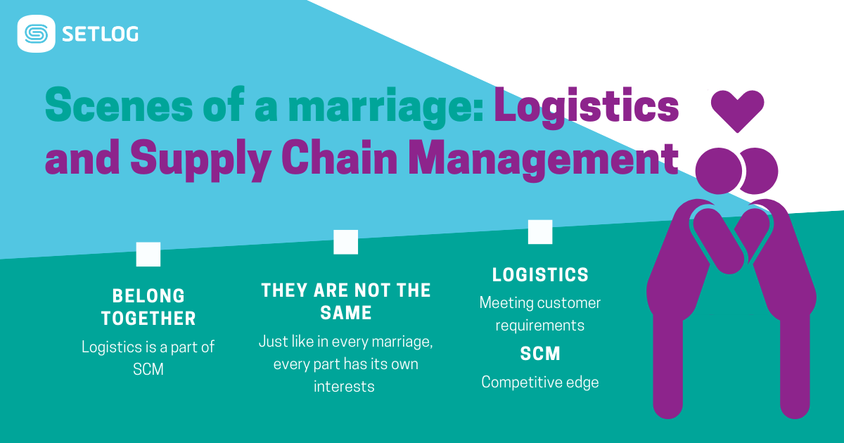 Beitragsbild Scenes of a marriage Logistics and Supply Chain Management