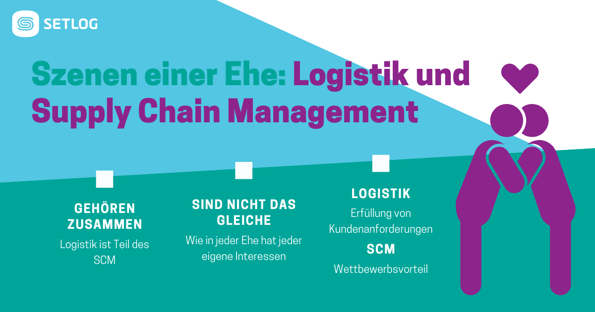 Beitragsbild Szenen einer Ehe Logistik und Supply Chain Management