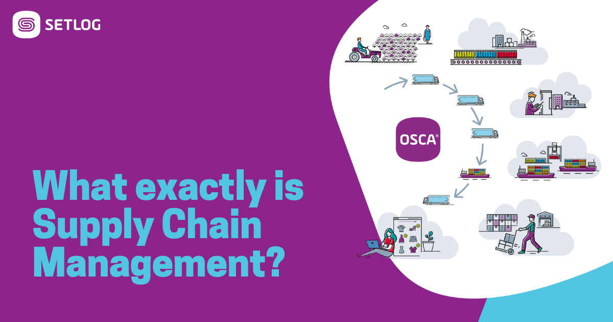 What exactly is supply chain management