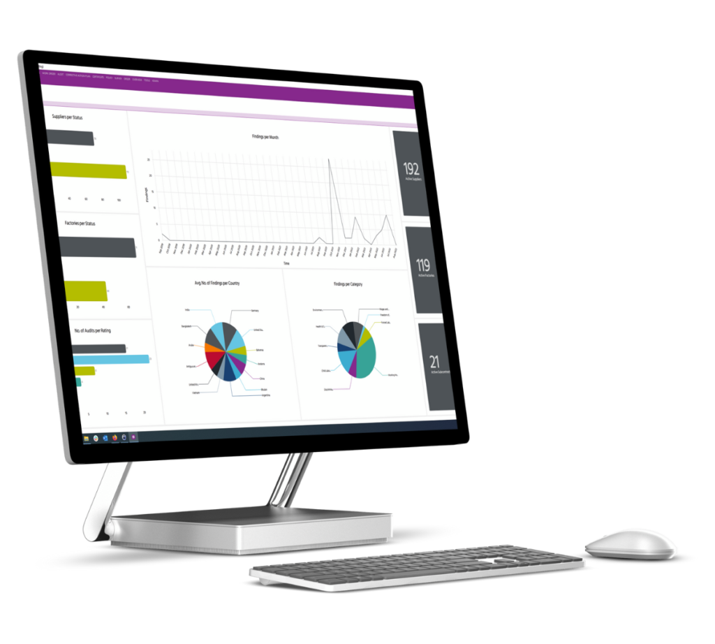 PC Monitor mit Dashboard von Setlog OSCA auf dem Bildschirm, welches das Lieferkettengesetz abdeckt