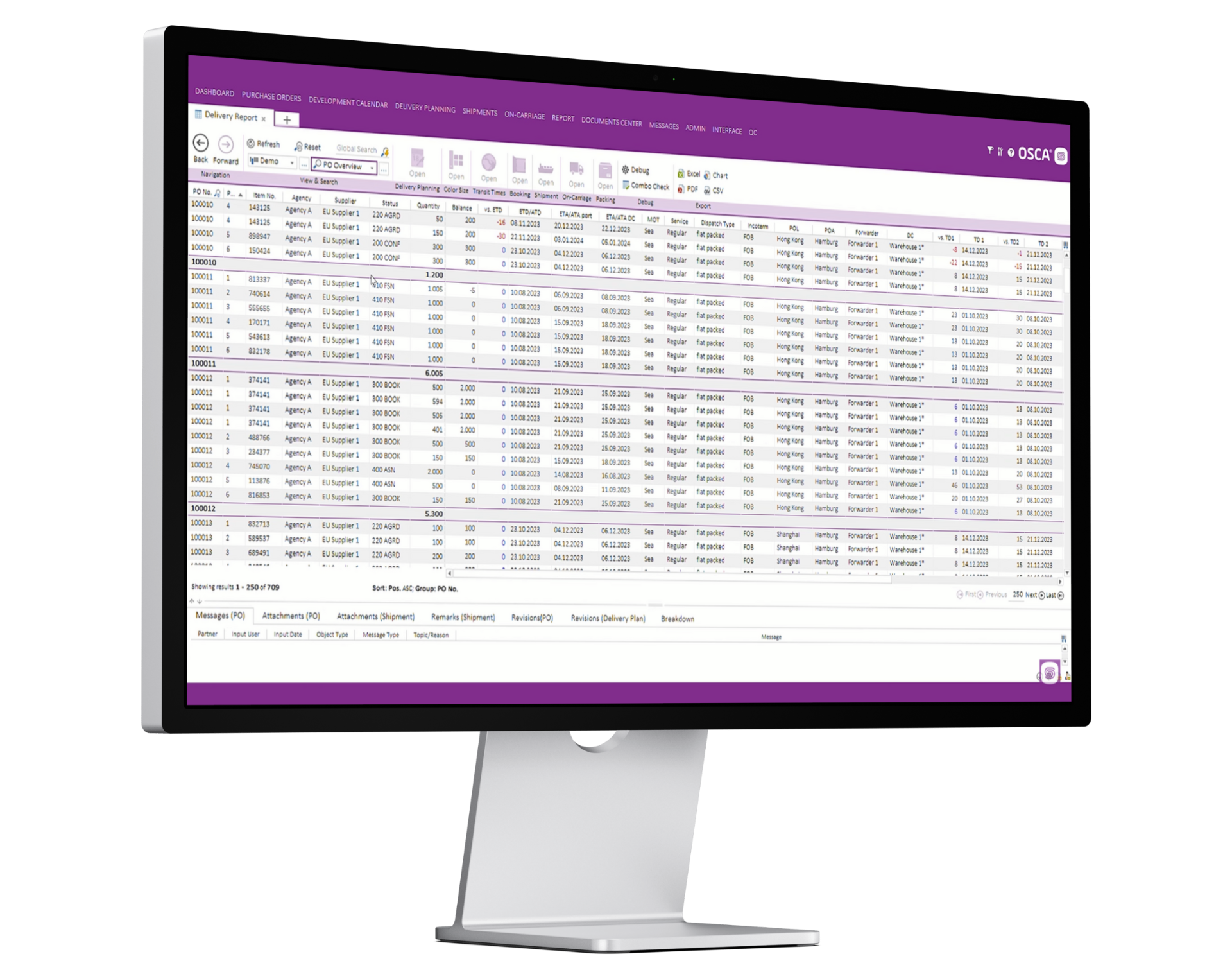 Monitor showing the process to optimize the Purchase Order Management with OSCA